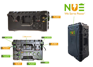 NUEPower SunCase 3651 – Heavy-Duty Portable Solar + Battery Power Station